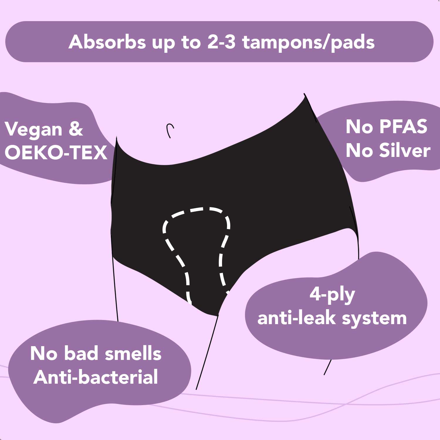 Bamboozy Menstrual Underwear Style 5 Mary