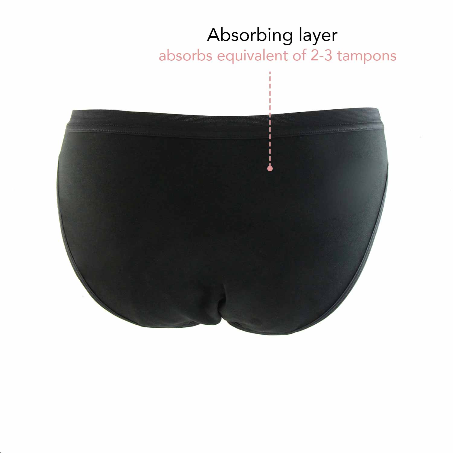 Bamboozy Menstrual Underwear Style 1 Basic Jasmine