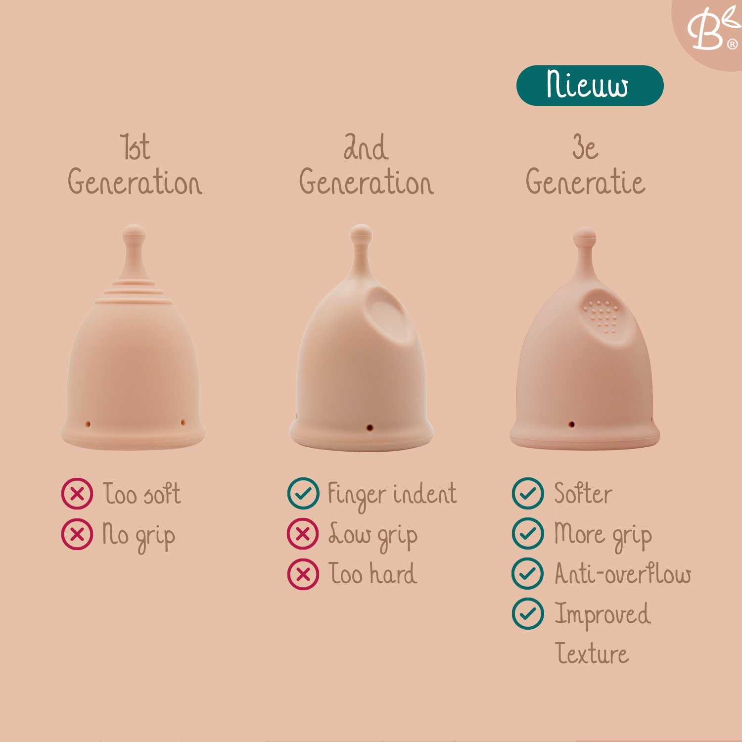 Bamboozy Menstrual cup Set with sterilizer 3rd Generation