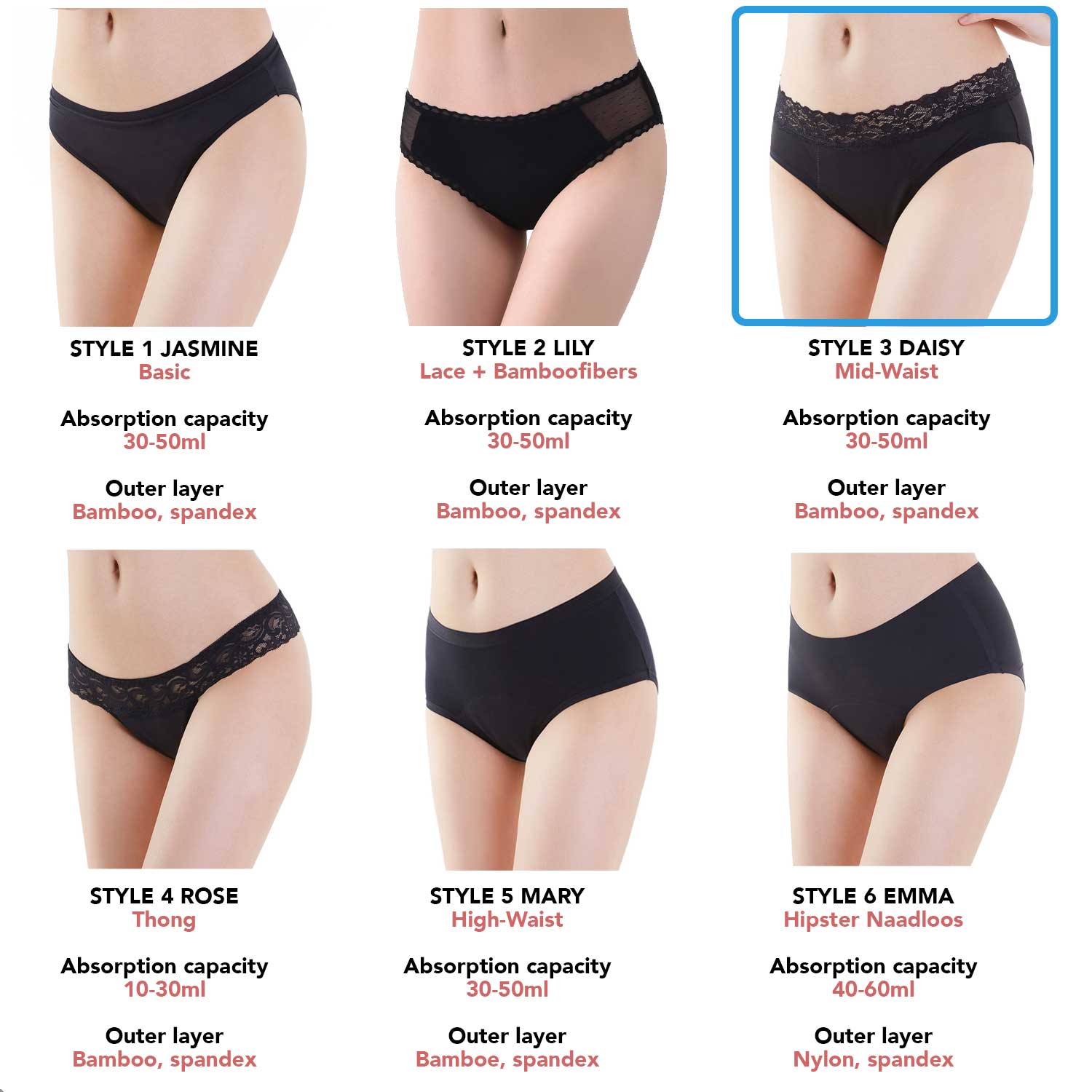 Bamboozy Menstrual Underwear Style 3 Mid-Hip Daisy